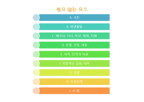 영문이력서와 자기소개서-4