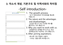 영문이력서와 자기소개서-7