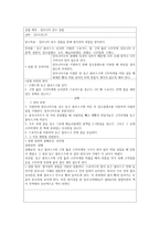 암모니아 분수 실험을 통해 염기성의 성질 분석-1
