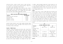 운동과 영양 보고서-3