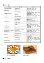 퓨전 요리실 습스 위스 요리 스위스의 음식문화-6