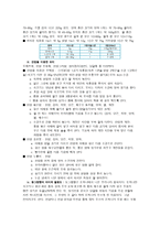 간단한 음식 만들기 학습 계획안-15