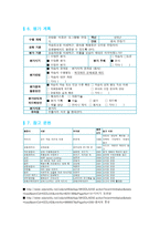 간단한 음식 만들기 학습 계획안-20