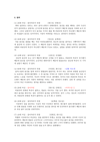 착각과 기억 왜곡의 실험-3