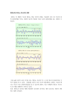 엘리뇨와 라니냐 정의와 발생원인-6
