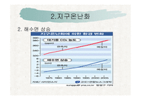 지구온난화와 저탄소를 위한 노력-11