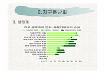 지구온난화와 저탄소를 위한 노력-13