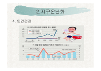 지구온난화와 저탄소를 위한 노력-14