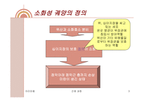 소화성궤양 레포트-3