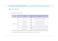 SilverCohousing 레포트-8