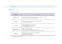 SilverCohousing 레포트-17