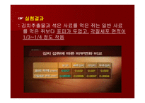 세계인의 건강식품 김치-12