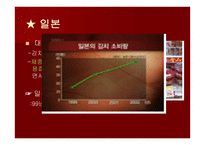 세계인의 건강식품 김치-19