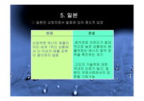 기후변화 협약의 이해-14