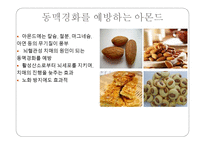 껍질 속의 영양 견과류의 비밀-20