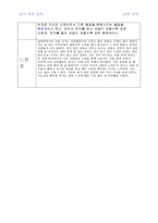 실험보고서 포도당과 산소의 산화환원 반응-5
