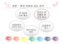 여가 Trend 분석 음식문화를 바탕으로-8