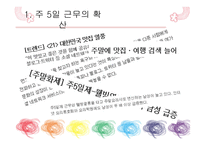 여가 Trend 분석 음식문화를 바탕으로-10