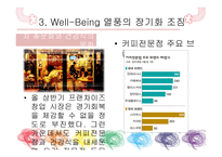 여가 Trend 분석 음식문화를 바탕으로-14