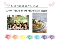 여가 Trend 분석 음식문화를 바탕으로-16