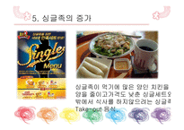 여가 Trend 분석 음식문화를 바탕으로-19