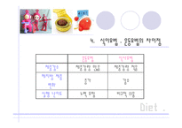 효과적인 다이어트-8