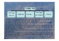 황사가 인간에게 미치는 영향-3