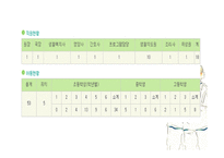 성빈여사를 다녀와서-6