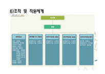 성빈여사를 다녀와서-10