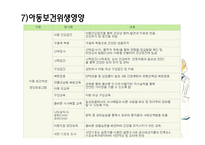 성빈여사를 다녀와서-11