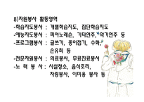 성빈여사를 다녀와서-12