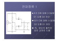 반파와 전파 정류회로-6