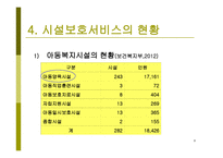 시설보호서비스 개론-8