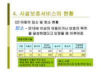 시설보호서비스 개론-10