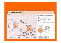 기후변화의 국제적 논의에 대한 평가 및 시사점-4