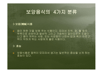 건강과 식품영양 보양식품에 관하여-9