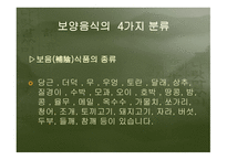 건강과 식품영양 보양식품에 관하여-10
