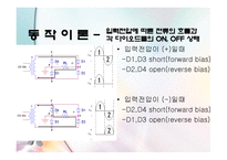 브리지 정류기 실험보고서-4