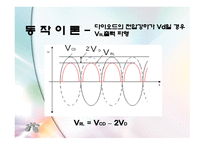 브리지 정류기 실험보고서-6