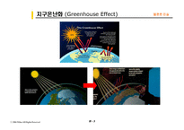 지구온난화의 불편한 진실-3