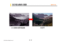 지구온난화의 불편한 진실-10
