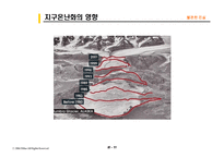 지구온난화의 불편한 진실-11