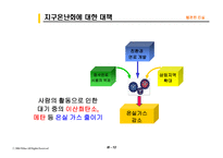 지구온난화의 불편한 진실-12
