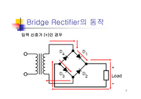 BridgeRectifier실험보고서-6