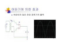 BridgeRectifier실험보고서-10