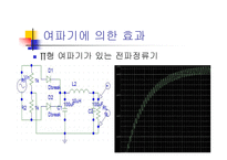 BridgeRectifier실험보고서-13