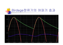 BridgeRectifier실험보고서-14