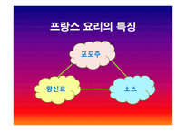 세계의 음식 문화-9