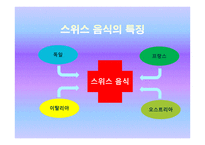 세계의 음식 문화-12