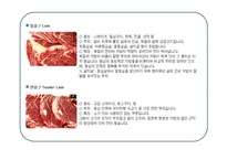소고기 사례조사-3